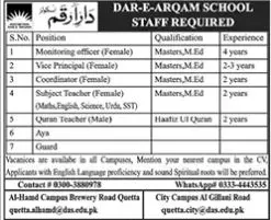 Dar E Arqam School Quetta Balochistan Jobs 2023 Jobs 2023 — original advertisement