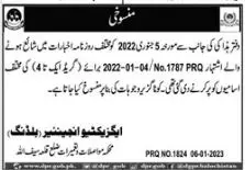 Communication & Construction Department killa Saifullah Jobs – Communication & Works Department Balochistan Jobs 2023 — original advertisement