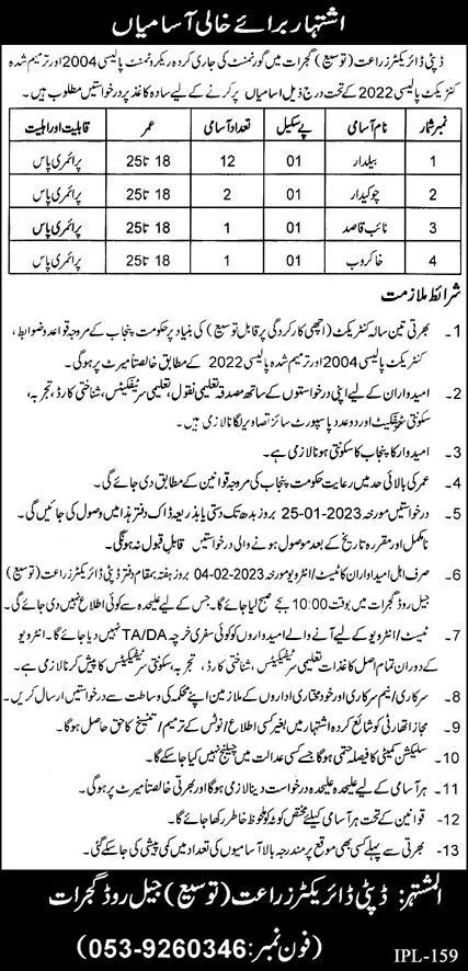 Agriculture Department Gujrat Punjab Jobs 2023 – Agriculture Department Punjab Jobs 2023 — original advertisement
