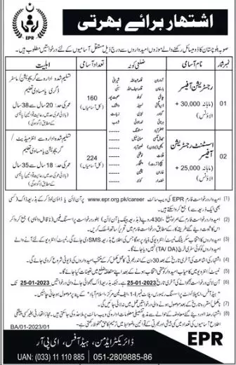 Employment Processing Resource ERP Balochistan Jobs 2023 Jobs 2023 — original advertisement