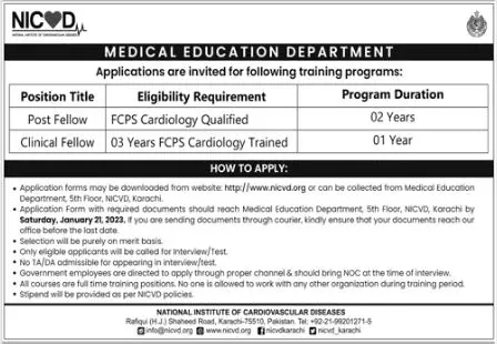 National Institute of Cardiovascular Diseases Jobs 2023 – National Institute of Cardiovascular Diseases (NICVD) Sindh Karachi Jobs 2023 — original advertisement
