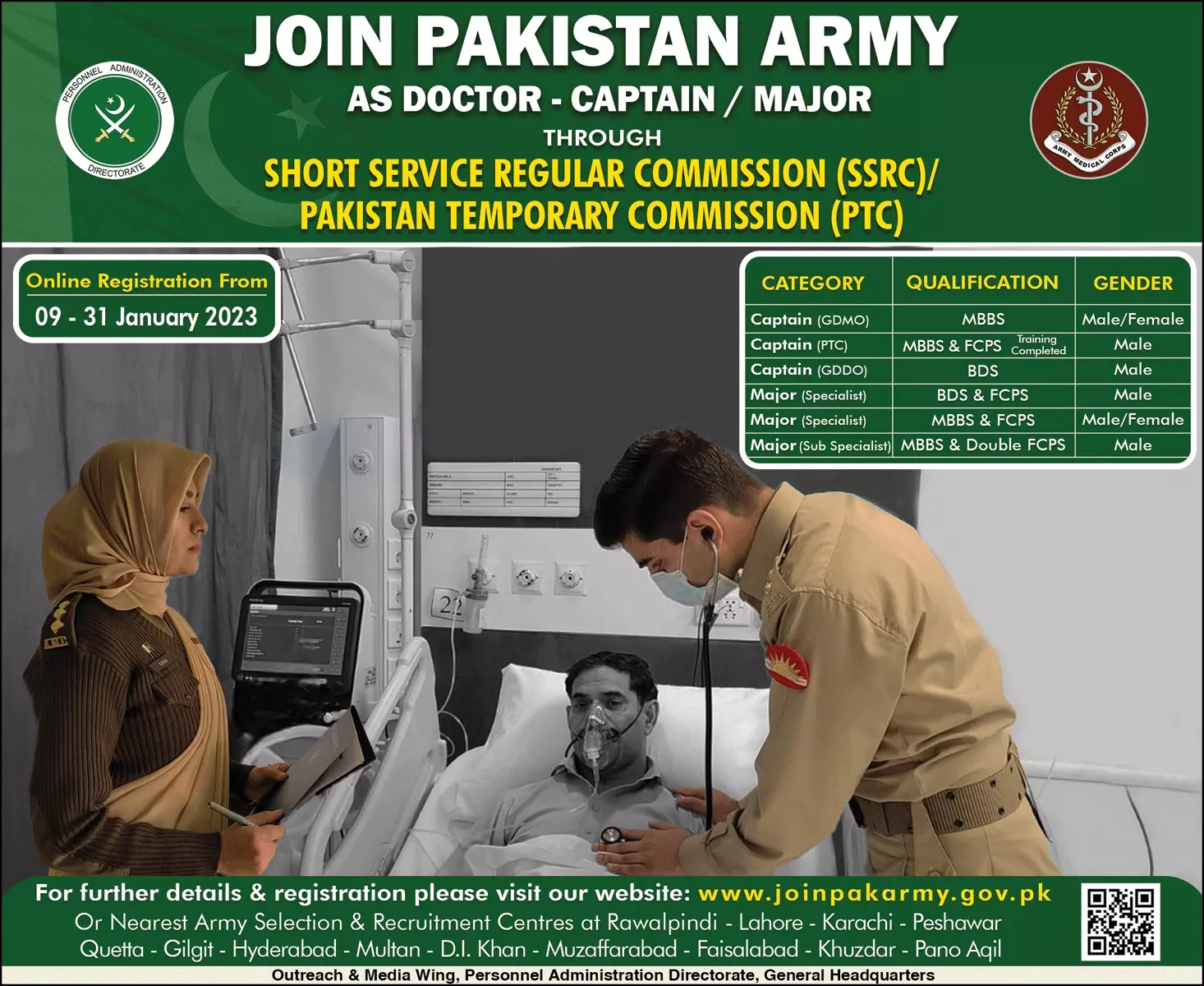 Join Pakistan Army As Doctor-Captain Jobs 2023 Jobs 2023 — original advertisement