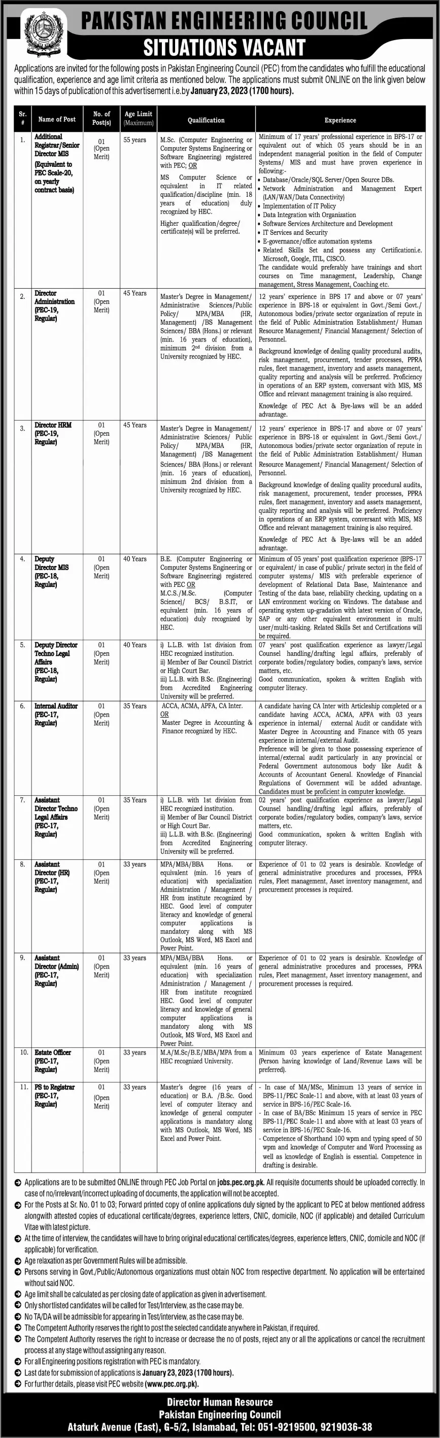 Pakistan Engineering Council Islamabad Jobs 2023 – Pakistan Engineering Council (PEC) Jobs 2023 — original advertisement