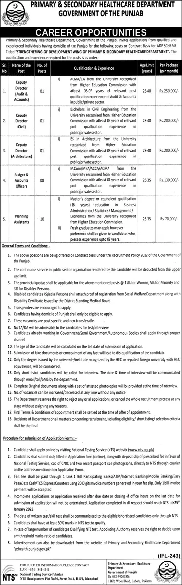 Primary & Secondary Health Care Department Punjab Jobs 2023 – Health Department Punjab Jobs 2023 — original advertisement