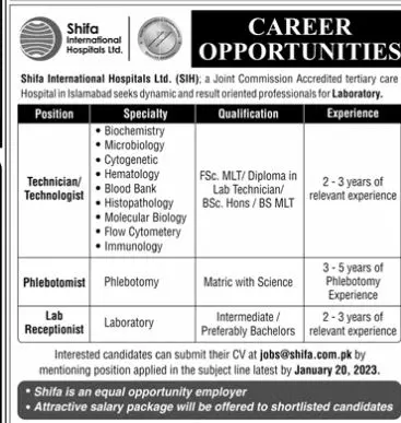 Shifa International Hospital Islamabad Jobs 2023 Jobs 2023 — original advertisement