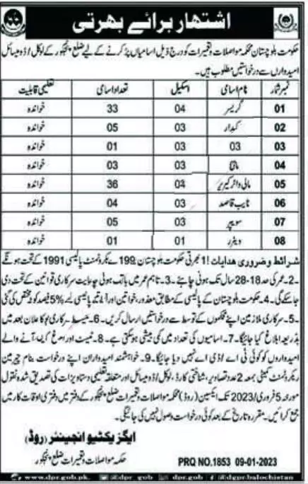 Communication & Construction Department  Panjgur Jobs 2023 – Communication & Works Department Balochistan Jobs 2023 — original advertisement