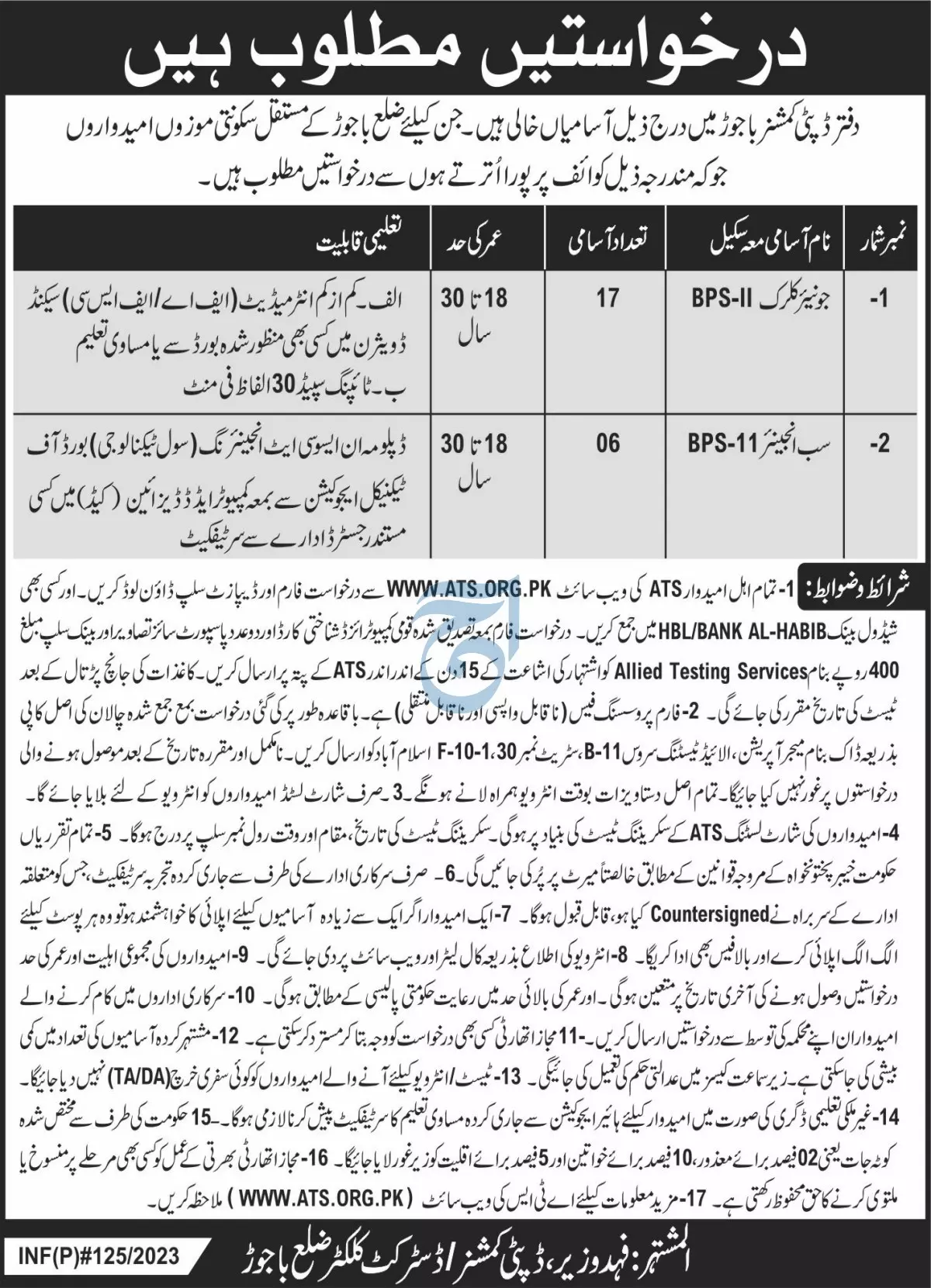 Deputy Commissioner DC Office Bajaur Jobs 2023 – Deputy Commissioner District Bajor Jobs 2023 — original advertisement
