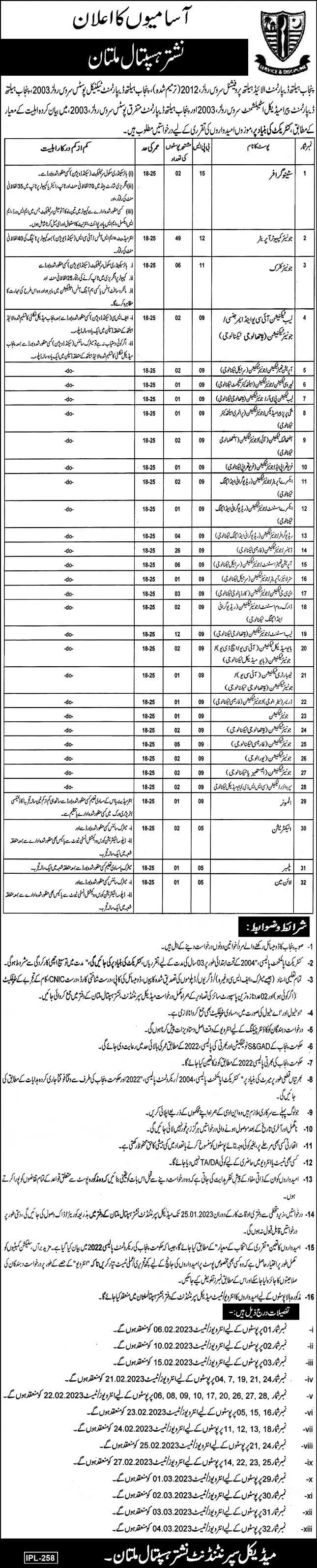 Nishtar Hospital Multan Punjab Jobs 2023 Jobs 2023 — original advertisement