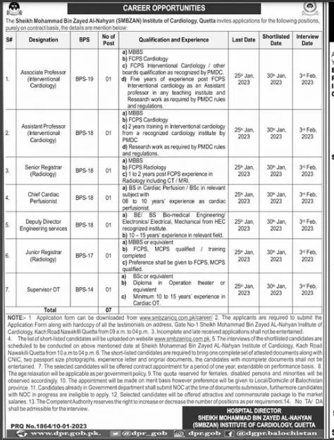 Sheikh Muhammad Bin Zayed Nahyan Quetta Hospital Jobs 2023 – Sheikh Khalifah Bin Zayyad Hospital Quetta Jobs 2023 — original advertisement
