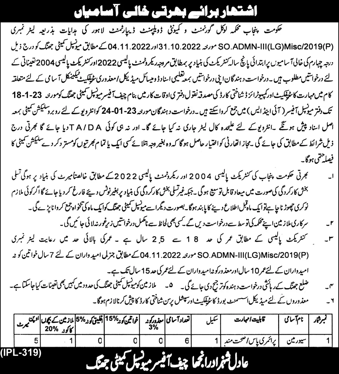 Local Government Development Jobs 2023 – Local Government Department Punjab Jobs 2023 — original advertisement