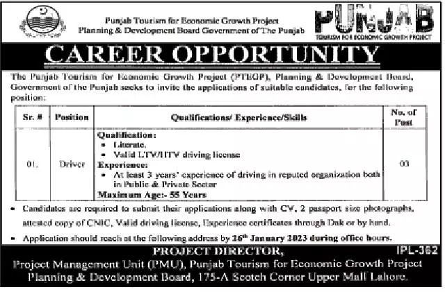 Planning & Development Board Punjab Jobs 2023 Jobs 2023 — original advertisement