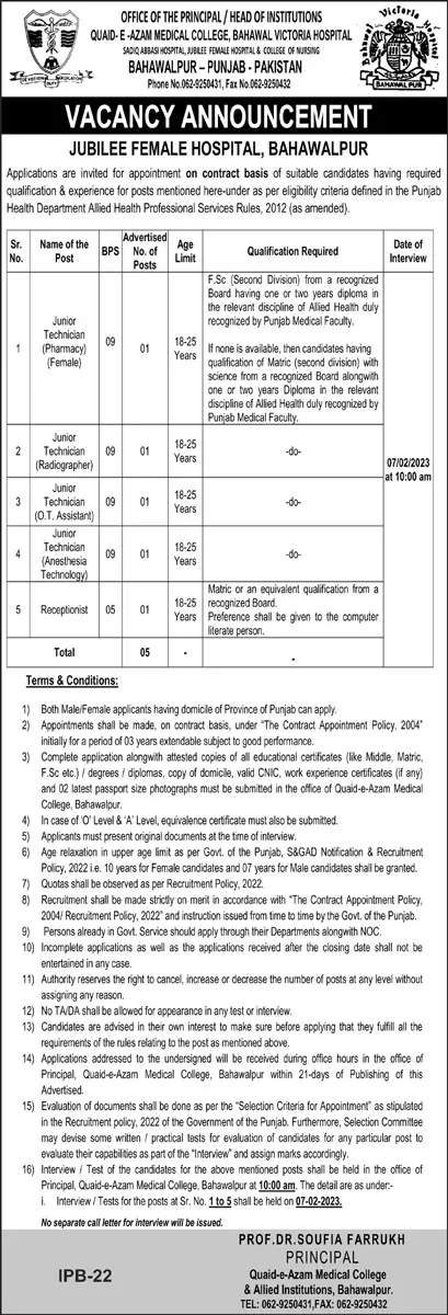 Bahawal Victoria Hospital Jobs 2023 – Bahawal Victoria Hospital, Bahawalpur Jobs 2023 — original advertisement