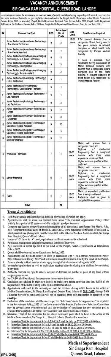 Sir Ganga Ram Hospital Lahore Jobs 2023 Jobs 2023 — original advertisement