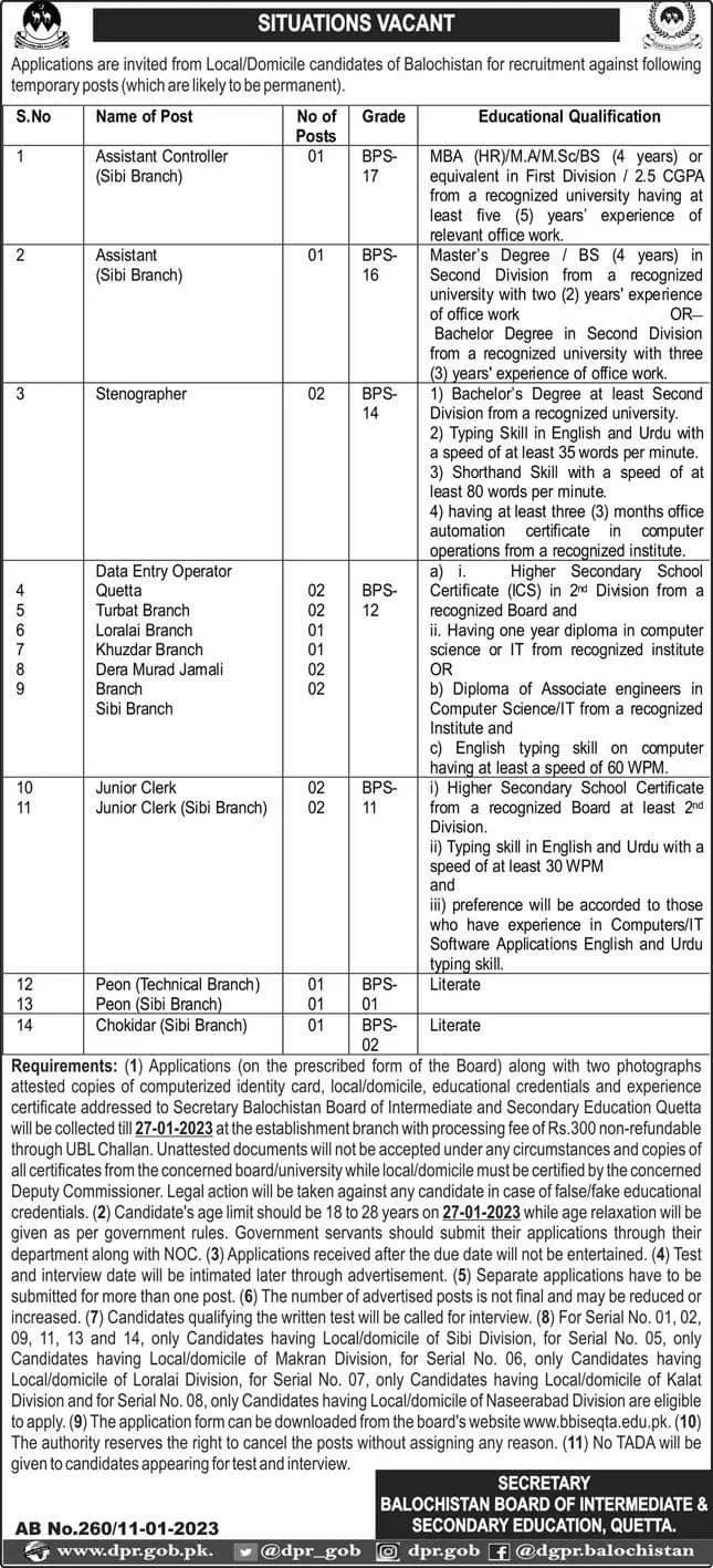 Balochistan Board of Intermediate & Secondary Education Jobs – Balochistan Board of Intermediate & Secondary Education Quetta Balochistan Jobs 2023 — original advertisement