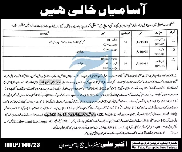 Senior Civil Judge Khyber Pakhtunkhwa Jobs 2023 – Senior Civil Judge Khyber Peshawar Jobs 2023 — original advertisement