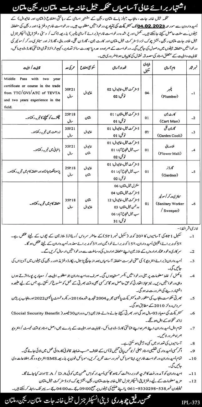 Prisions Department Punjab Multan Jobs 2023 – Prisons Department Punjab Jobs 2023 — original advertisement