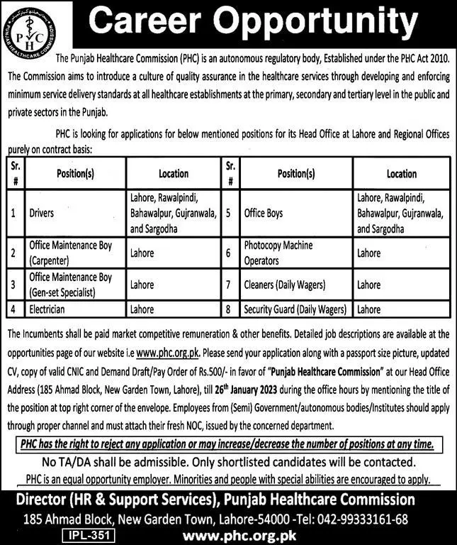 Punjab Healthcare Commission Phc Jobs 2023 Jobs 2023 — original advertisement