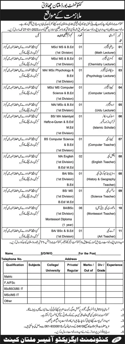 Cantonment board Multan Jobs 2023 Jobs 2023 — original advertisement