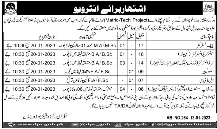 Workers Welfare Board WWB Balochistan Jobs Interview 2023 Jobs 2023 — original advertisement