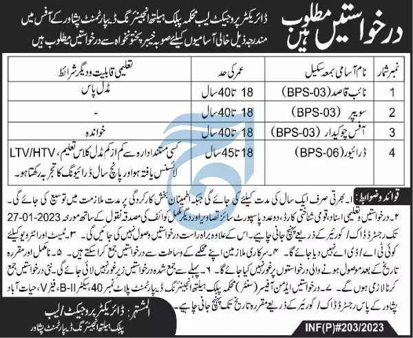 Public health Engineering Department Khyber Pakhtunkhwa Jobs – Public Health Engineering Department KPK Jobs 2023 — original advertisement