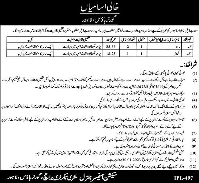 Governor House Lahore Punjab Jobs 2023 – Governor House Punjab Jobs 2023 — original advertisement