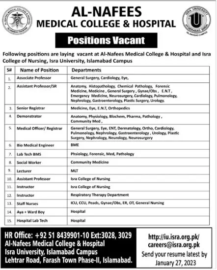 AL Nafees Medical College & Hospital Islamabad Jobs 2023 Jobs 2023 — original advertisement