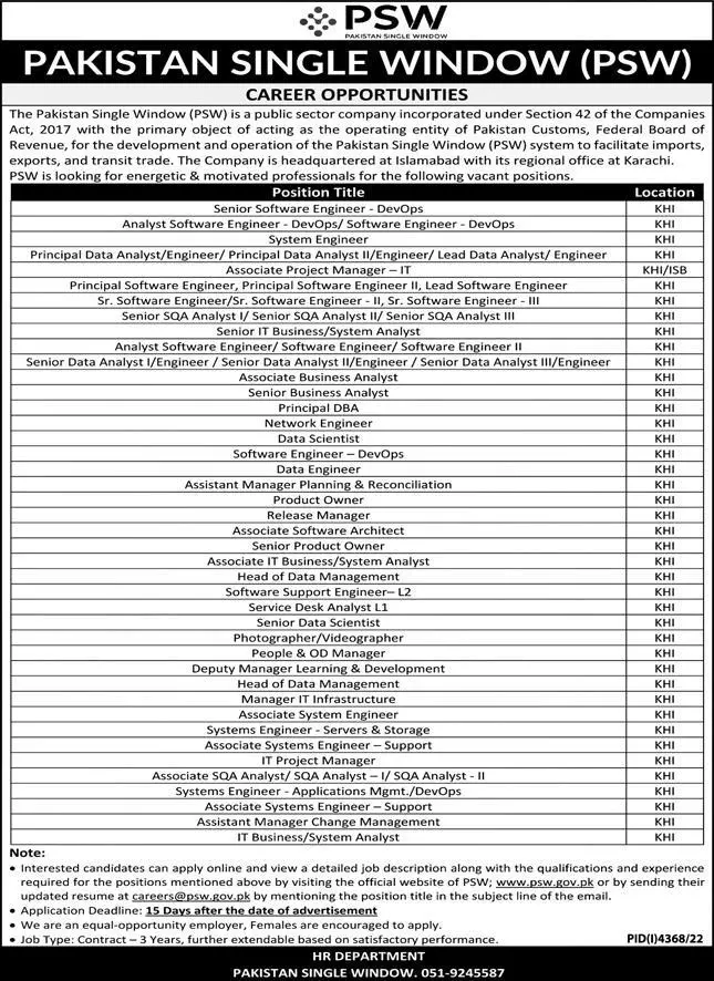 Pakistan Single window Psw Jobs 2023 Jobs 2023 — original advertisement