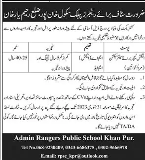 Rangers Public School Khan pur District Rahim Yar Khan Jobs – Punjab Rangers Jobs 2023 — original advertisement
