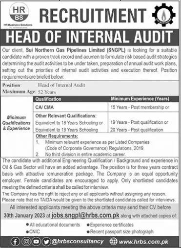 Sui Northern Gas Pipelines Limited Jobs 2023 Jobs 2023 — original advertisement