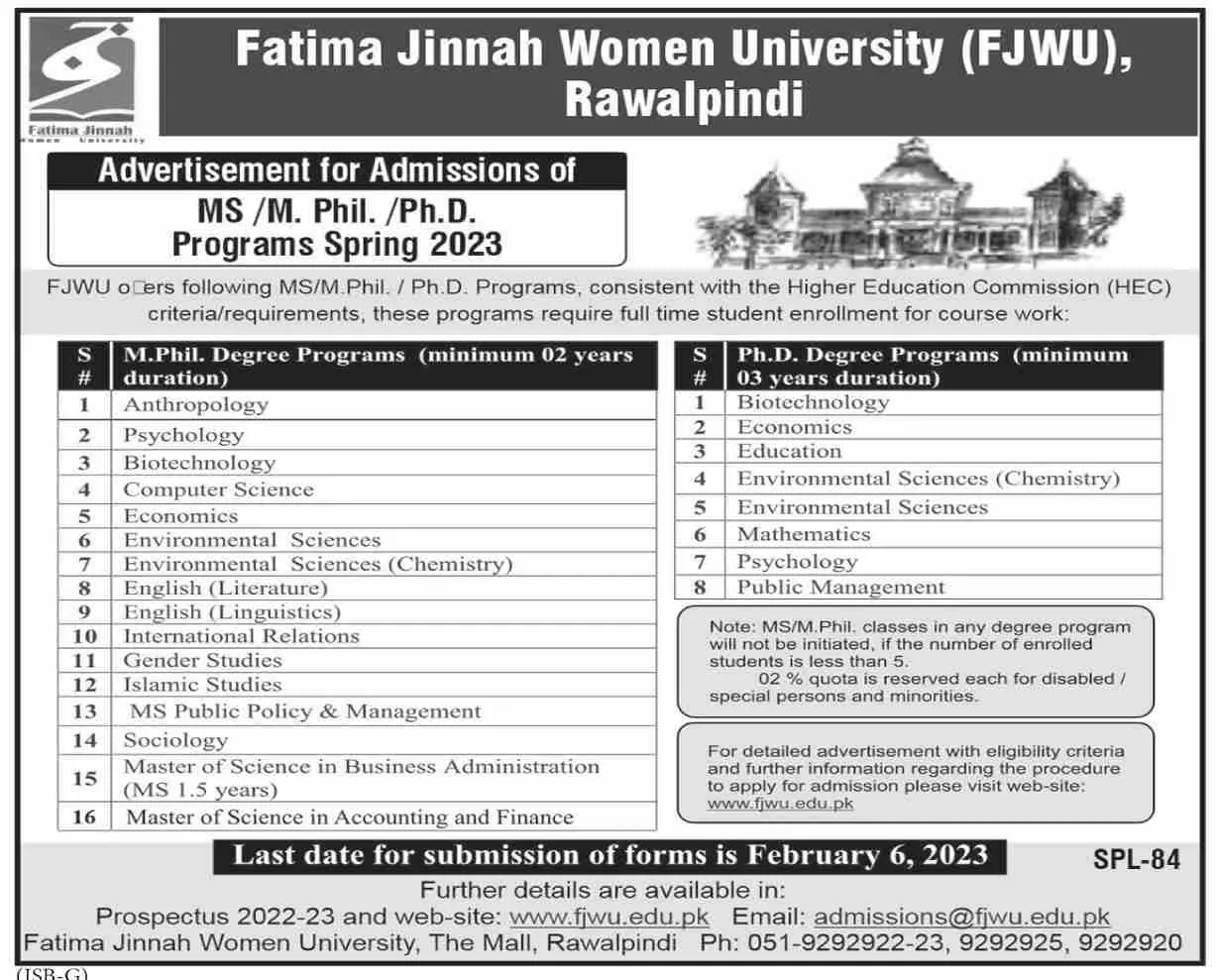 Fatimaa Jinnah Women University Rawalpindi Admissions 2023 – Fatima Jinnah Women University Rawalpindi Admissions 2023 — original advertisement