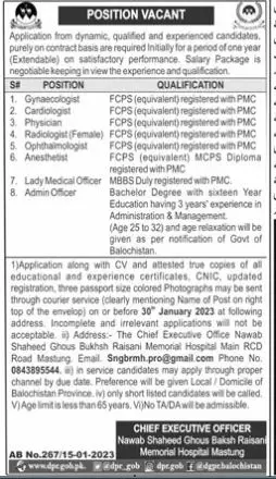 Nawab Shaheed Ghous Bakhsh Raisani Memorial Hospital Jobs – Nawab Shaheed Ghous Bakhsh Raisani Memorial Hospital Mastung Jobs 2023 — original advertisement