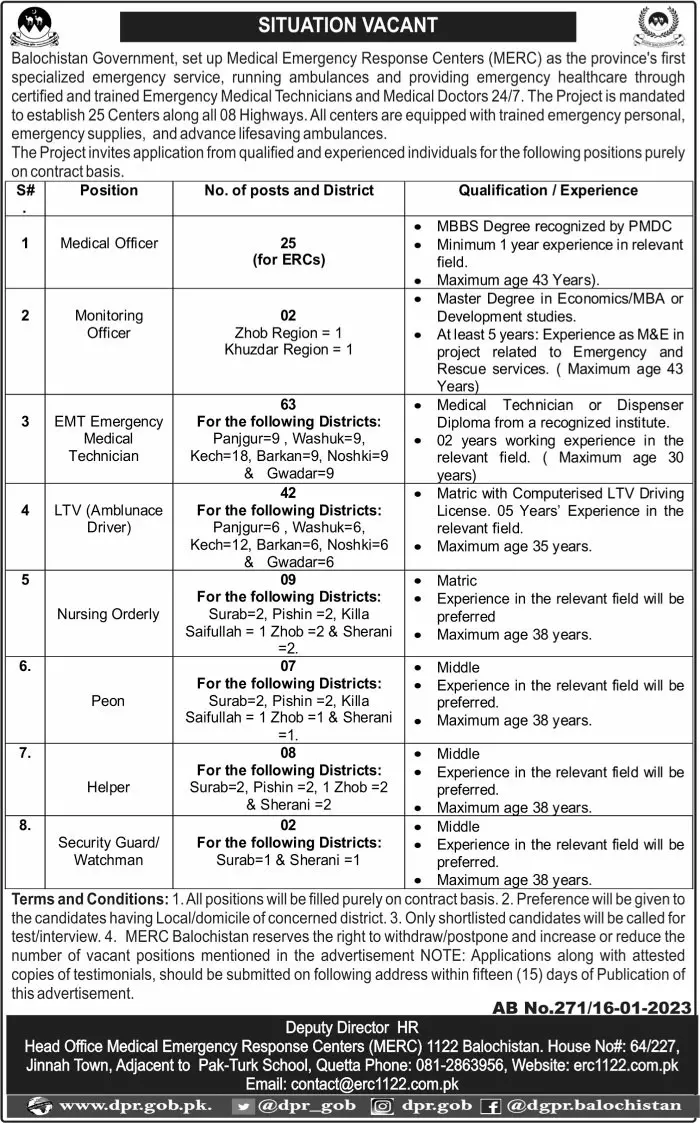 Medical Emergency Response Centers Balochistan Jobs 2023 – Medical Emergency Response Center Balochistan Jobs 2023 — original advertisement