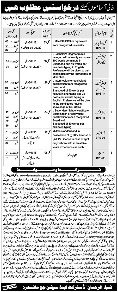District and session Judge Mansehra Khyber Pakhtunkhwa Jobs – District & Session Judge Jobs 2023 — original advertisement