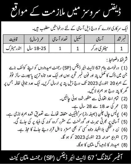 government Organization Multan Cantt Jobs 2023 – Pakistan Army Jobs 2023 — original advertisement