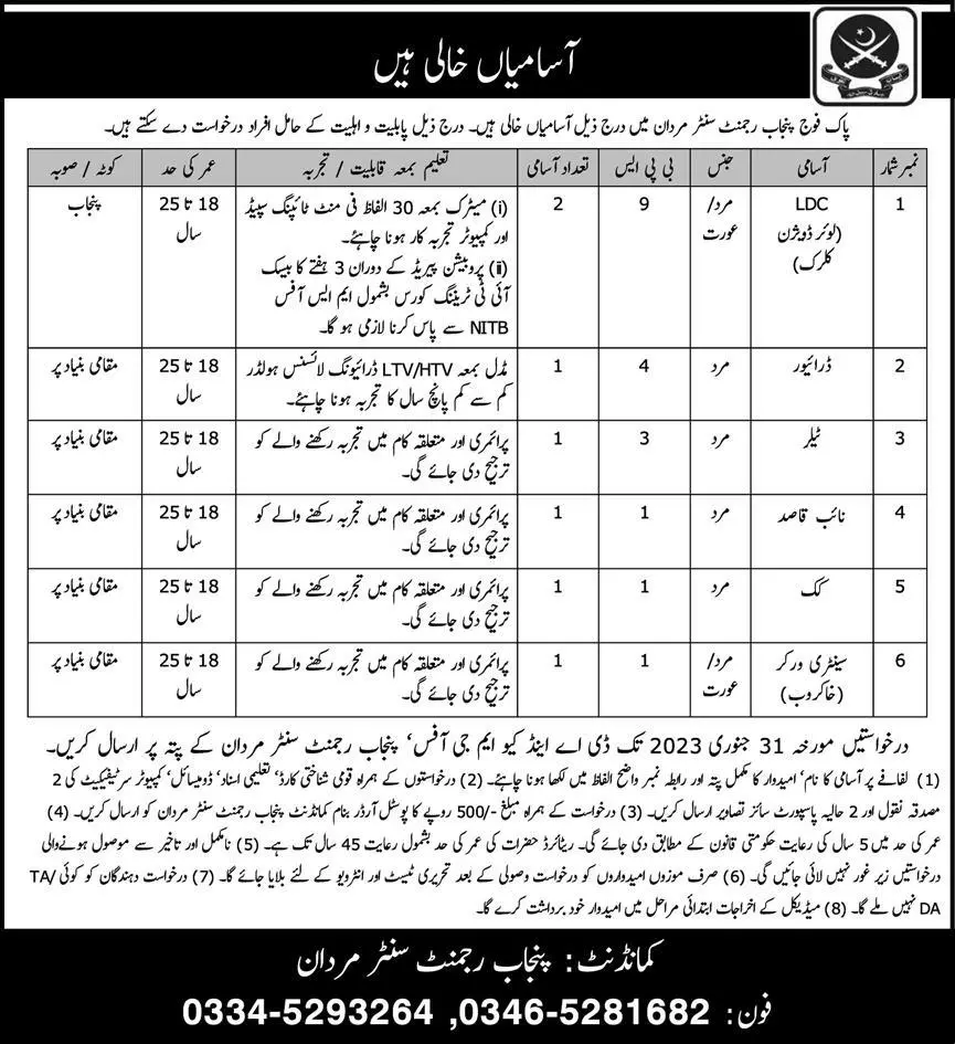 Pakistan Army Punjab Regiment Center Mardan Jobs 2023 Jobs 2023 — original advertisement