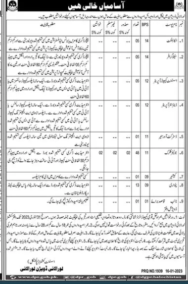 Assistant Commissioner Loralai Division Jobs 2023 – Govt of Balochistan Jobs 2023 — original advertisement