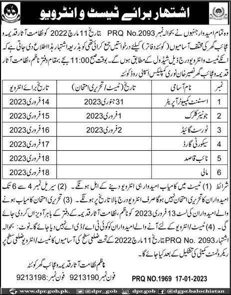 Directorate of Archaeology & Museum test interview 2023 – Govt of Balochistan Jobs 2023 — original advertisement