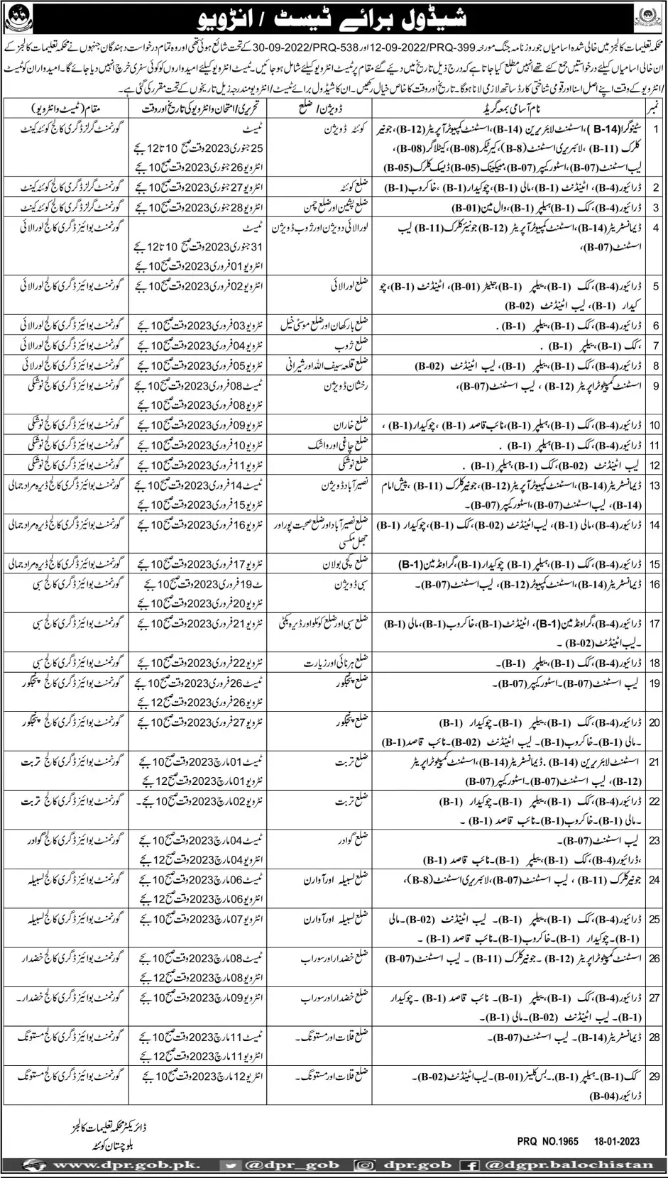 Balochistan Education Department Colleges Test Interview 202 – Education Department Balochsitan Jobs 2023 — original advertisement