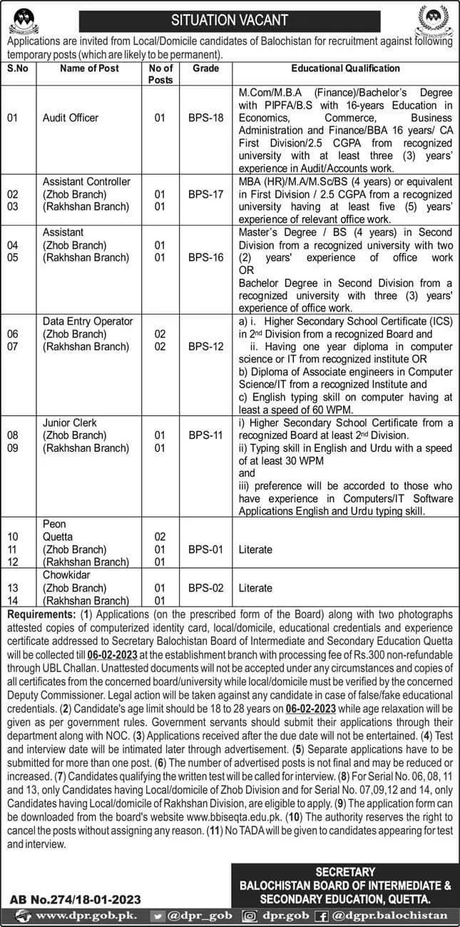 Balochistan Board of Intermediate & Secondary Education Jobs – Balochistan Board of Intermediate & Secondary Education Quetta Balochistan Jobs 2023 — original advertisement
