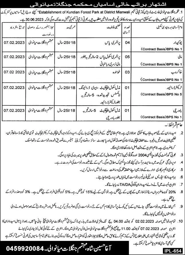 Forest Department Mainwali Punjab Jobs 2023 – Excise Taxation & Narcotics Control Department Punjab Jobs 2023 — original advertisement