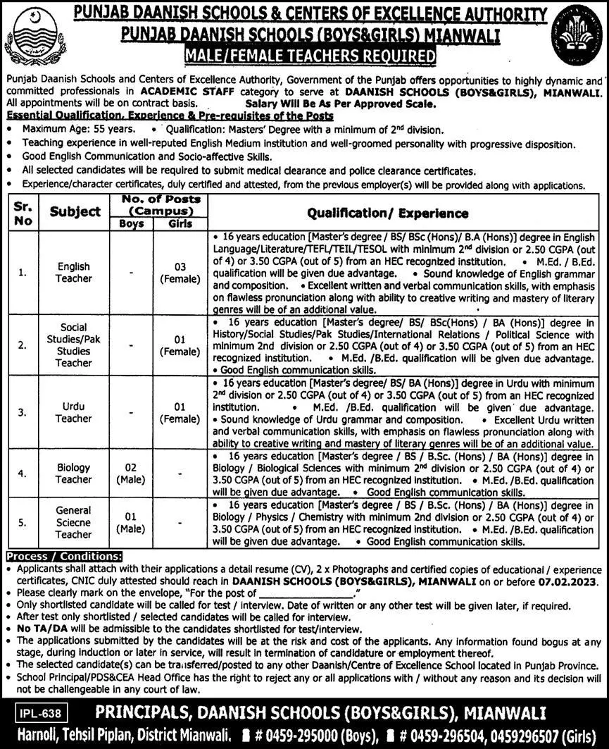 Punjab Daanish Schools & Centres of Excellence Authority Job Jobs 2023 — original advertisement