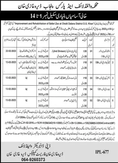Wildlife and Parks Punjab Lahore Jobs 2023 – Forest Wildlife & Fishries Department Punjab Jobs 2023 — original advertisement