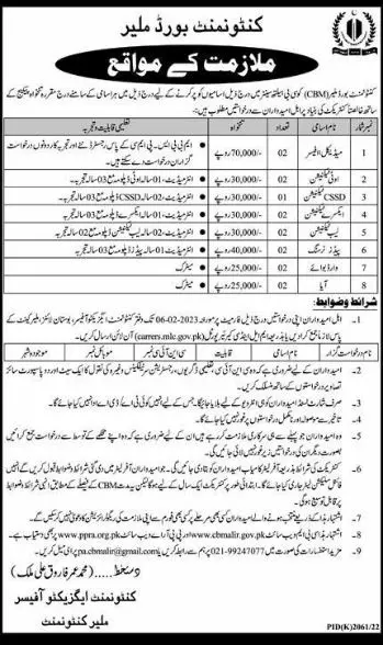 cantonment Board Malir Jobs 2023 Jobs 2023 — original advertisement