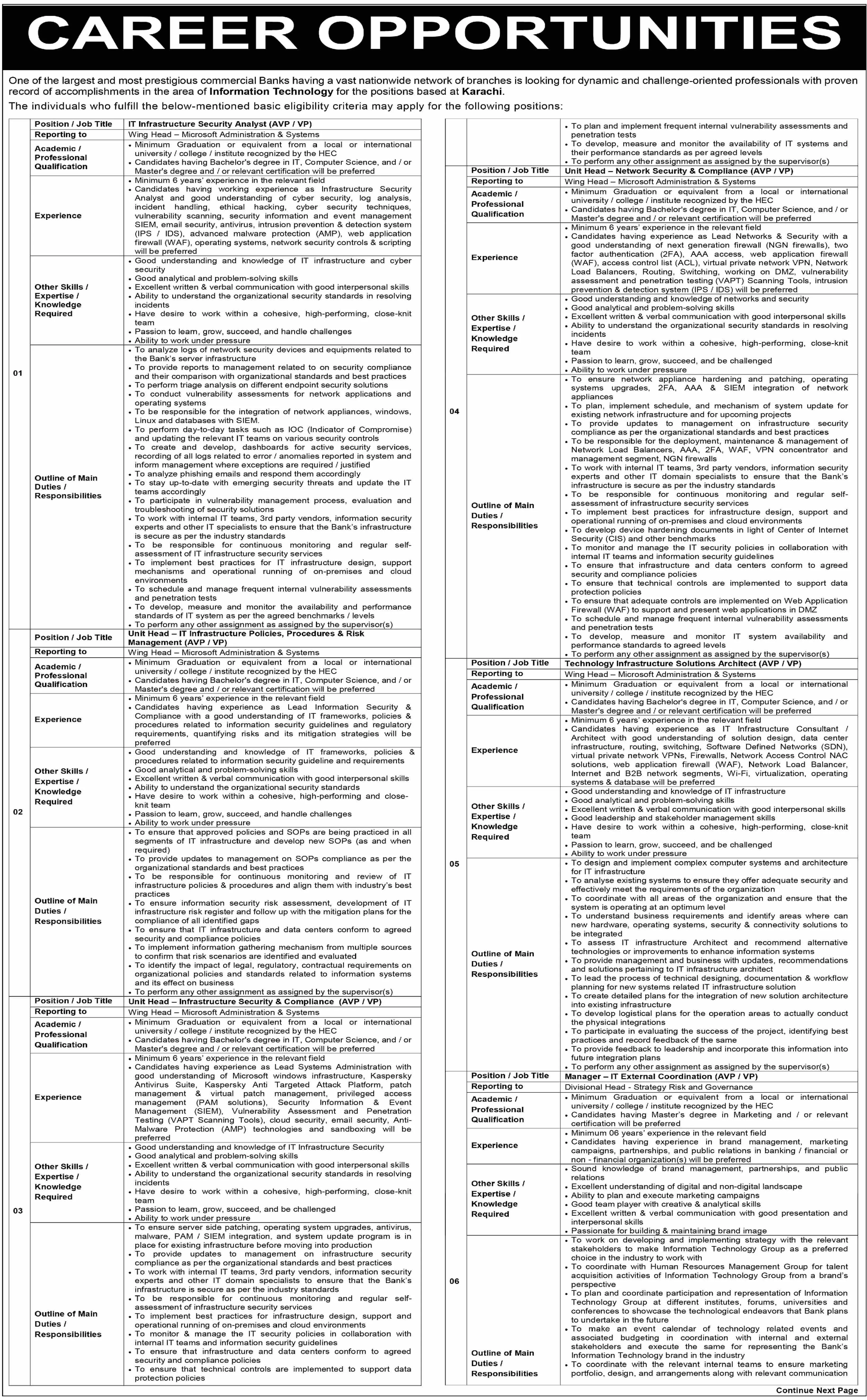 Commercial Banks Karachi Jobs 2023 Jobs 2023 — original advertisement
