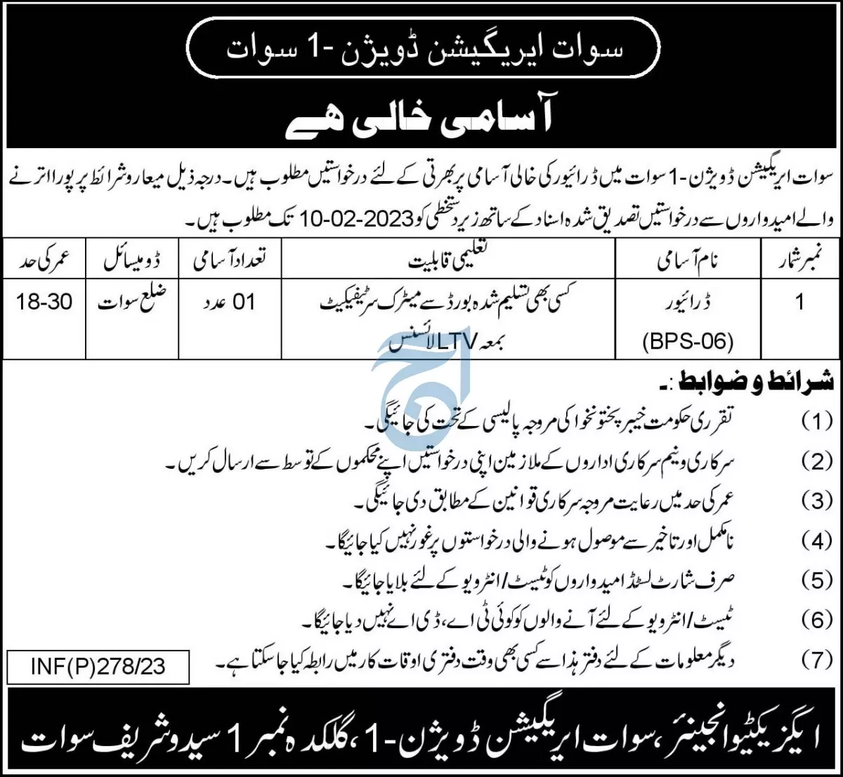 Swat Irrigation division Swat Jobs 2023 – Irrigation Department Punjab Jobs 2023 — original advertisement