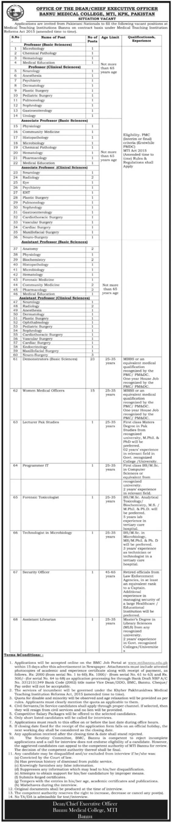 Bannu Medical College MTI Khyber Pakhtunkhwa Jobs 2023 – Bannu Medical College Bannu Kpk Jobs 2023 — original advertisement