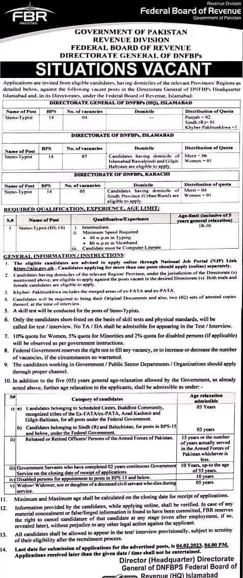Federal Board of Revenue Islamabad Jobs 2023 Jobs 2023 — original advertisement