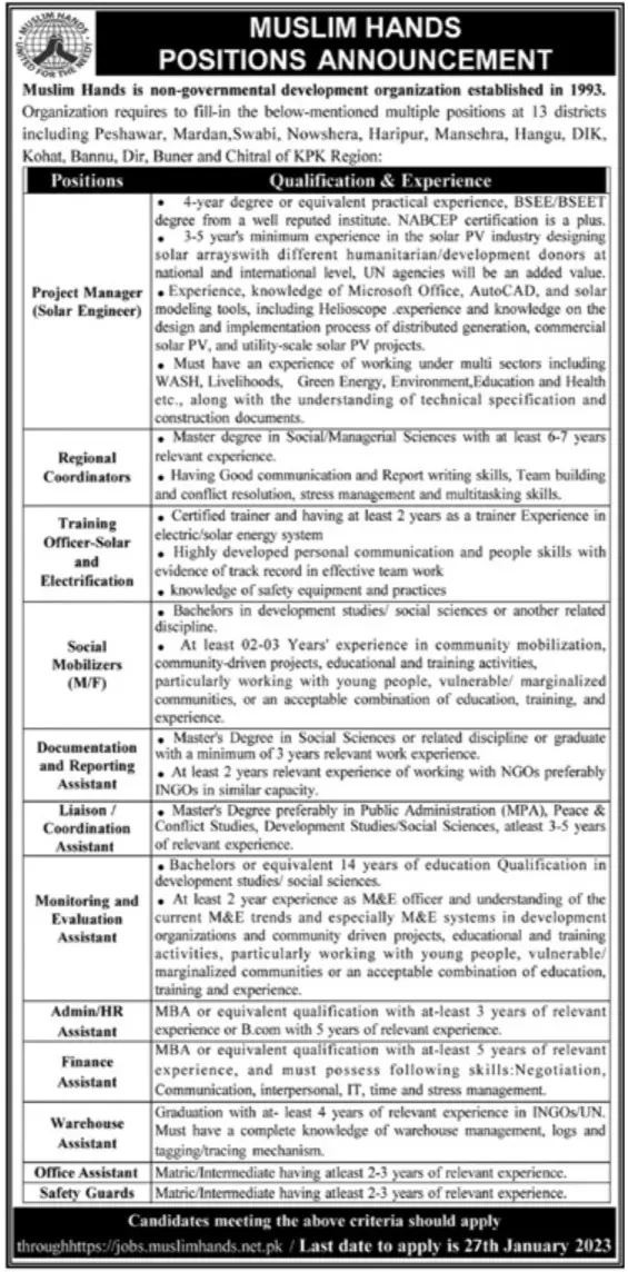 Muslim Hands Khyber Pakhtunkhwa Jobs 2023 Jobs 2023 — original advertisement