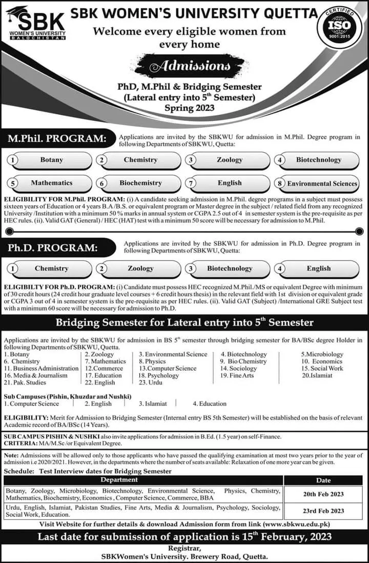 Sardar Bahadur Khan Women's University Admissions 2023 – Sardar Bahadur Khan Women's University Quetta Admissions 2023 — original advertisement