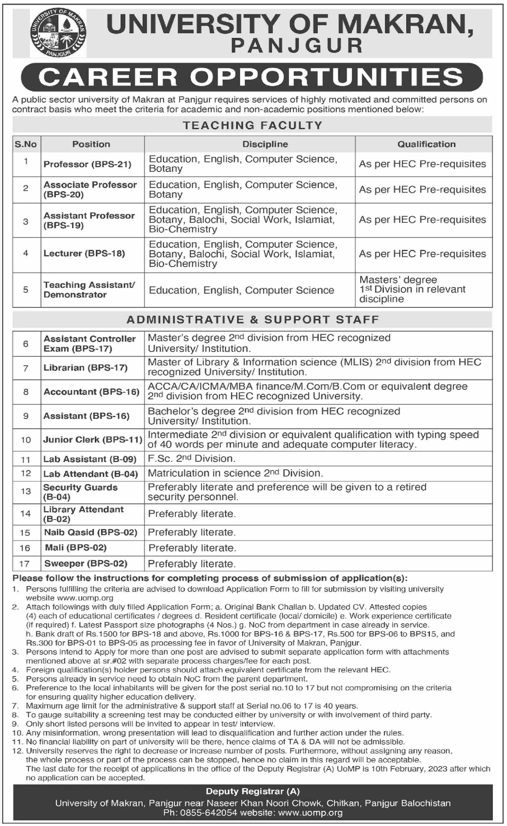 University of Makran Panjgur Jobs 2023 – University of Makran, Panjgur Jobs 2023 — original advertisement